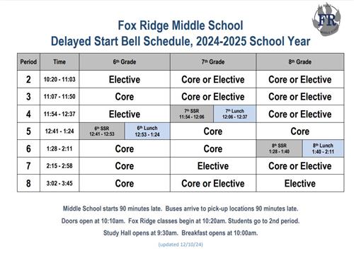 Updated Delayed Start Bell schedule